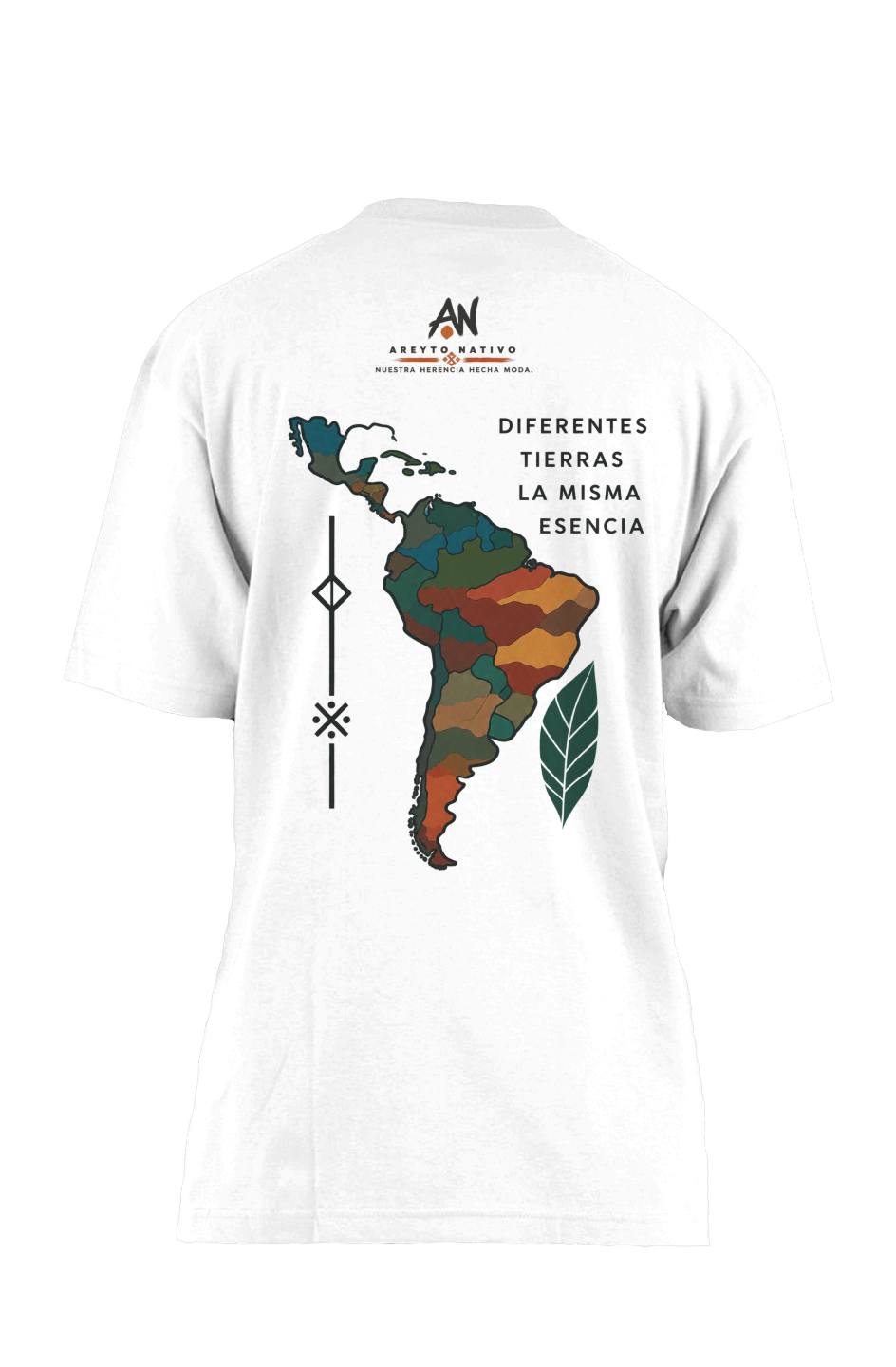 Territorios vivos